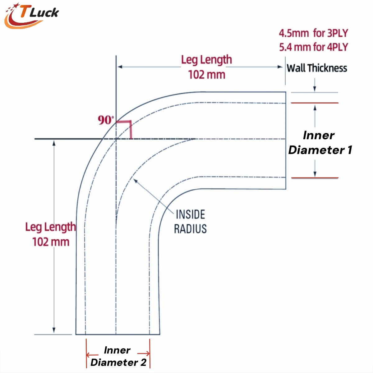 قطعة واحدة أنبوب سيليكون مبرد  - مراجعة Pipe Clamp Bar وسعره
