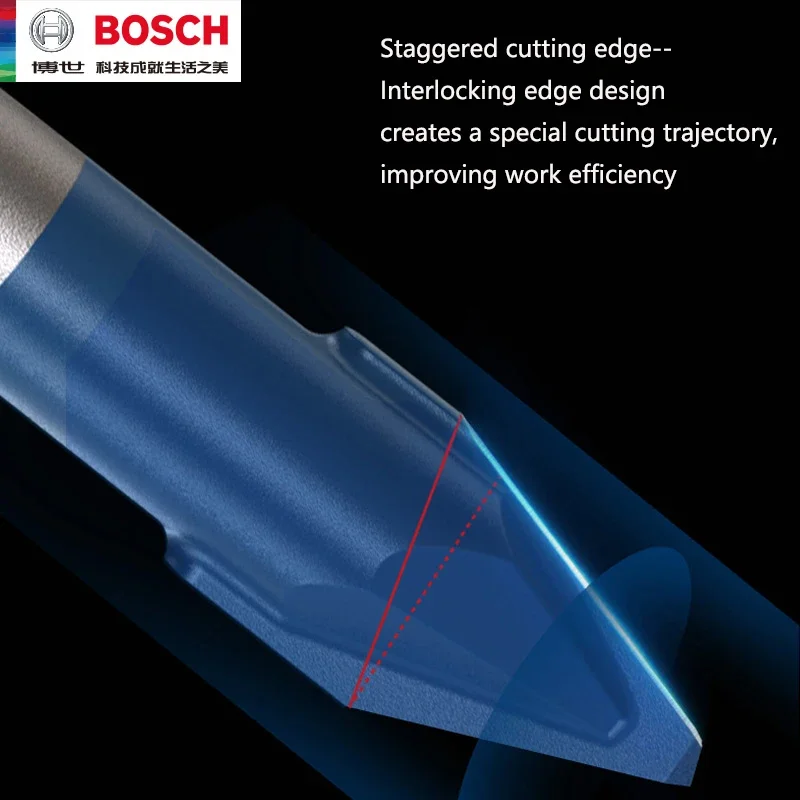 مثاقب سيراميك صلبة من بوش Hex- - مراجعة Power Tools For Workshop وسعره