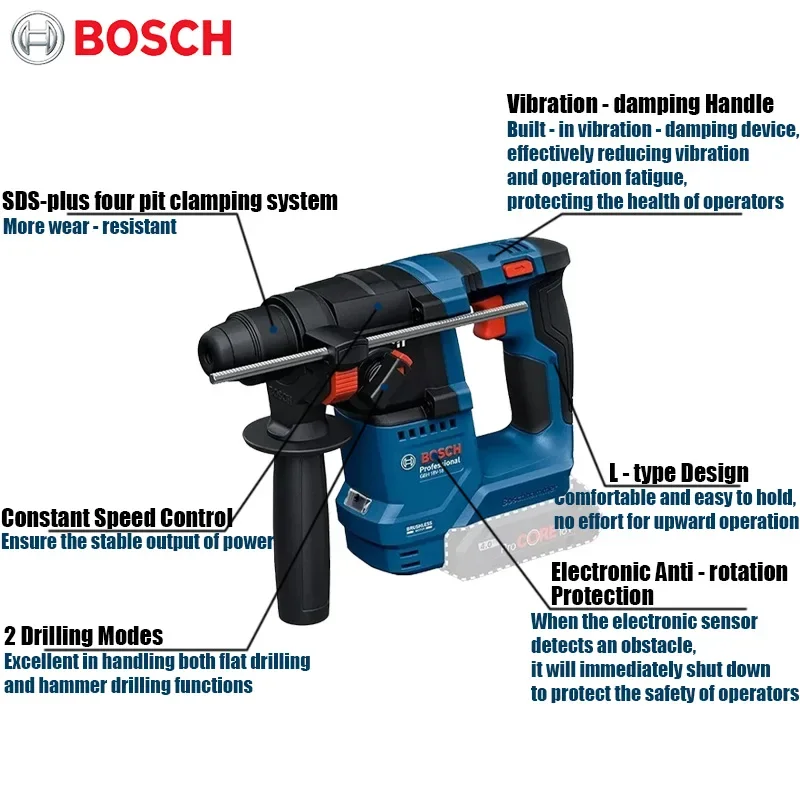 مثقاب بوش GBH 18V-18 اللاسلكي  - مراجعة Power Tools For Workshop وسعره