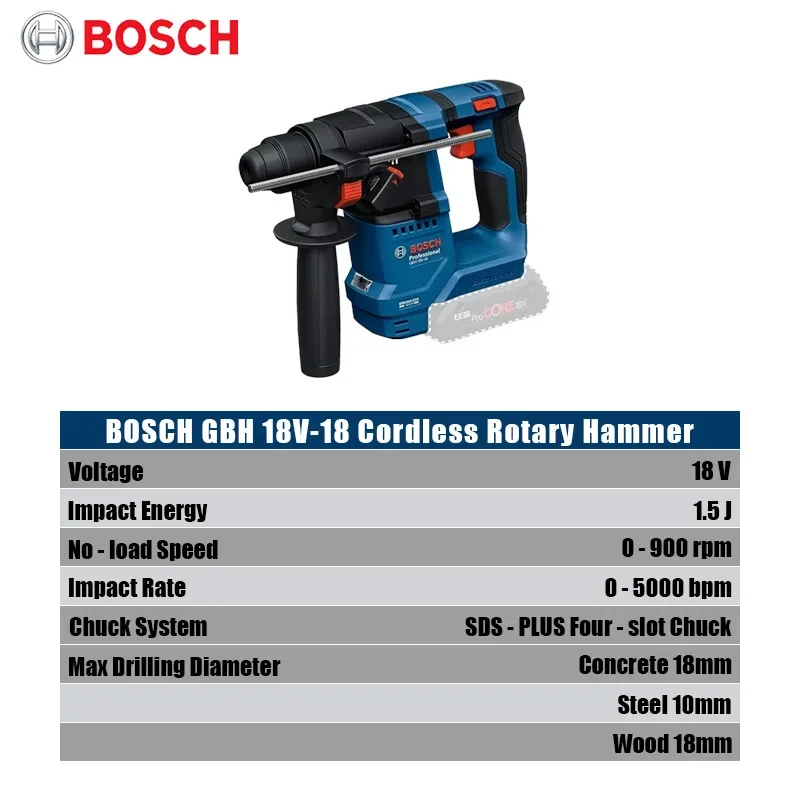 مثقاب بوش GBH 18V-18 اللاسلكي  - مراجعة Power Tools For Workshop وسعره