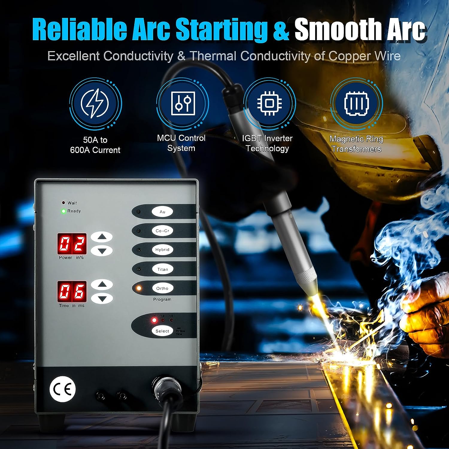 ماكينة لحام نقطي PHYHPP أوتوما - مراجعة Tools For Welding Workshop وسعره