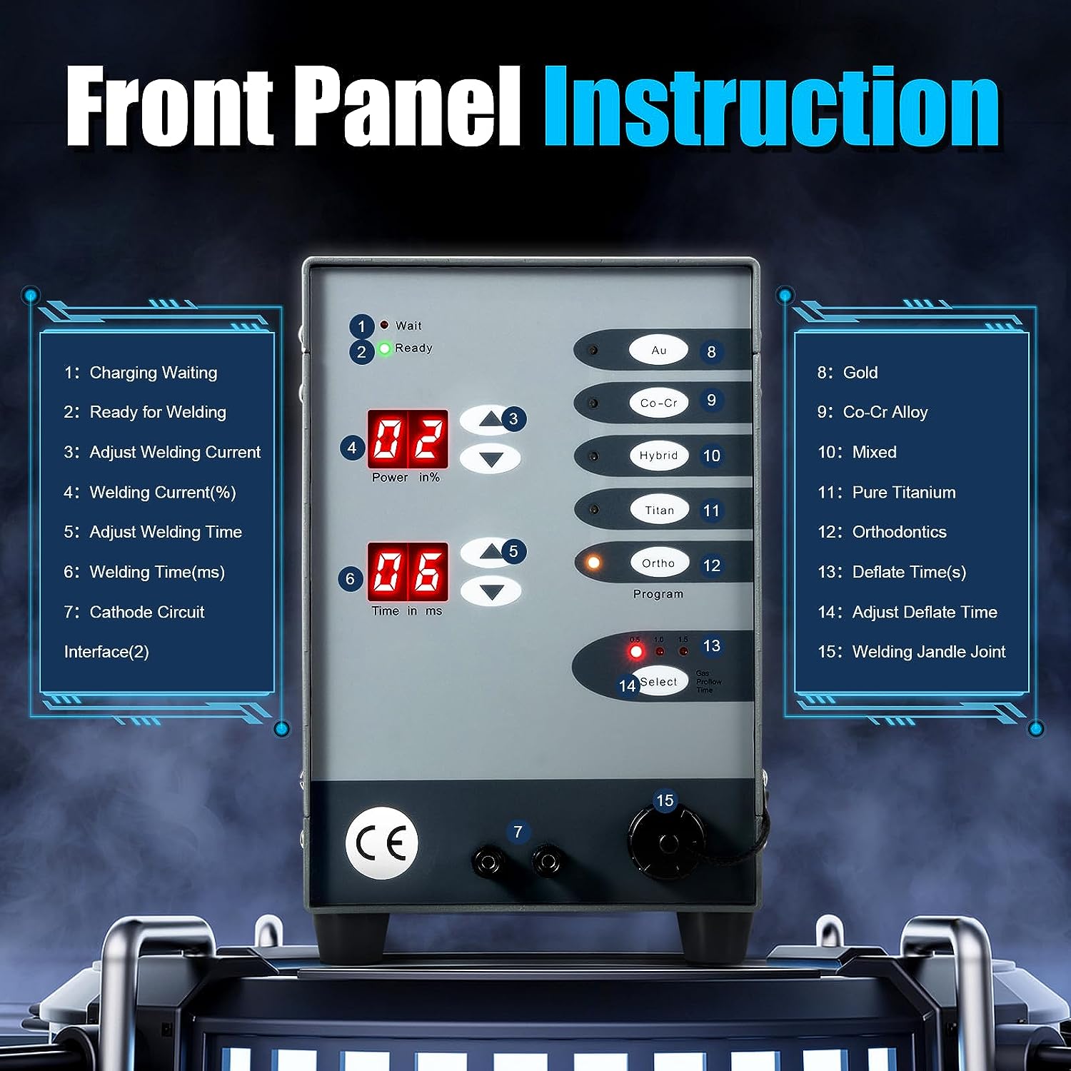 ماكينة لحام نقطي PHYHPP أوتوما - مراجعة Tools For Welding Workshop وسعره